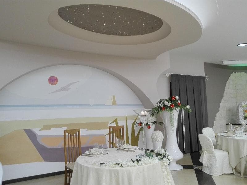 Hotel Continental